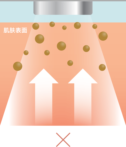 离子导出
